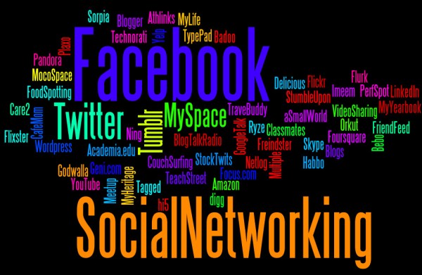 socialnetwork2